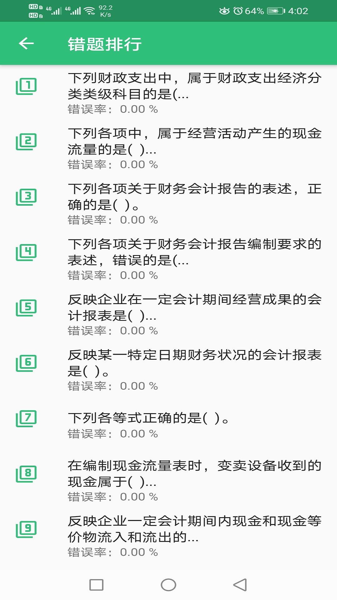 初级经济师商业经济师截图