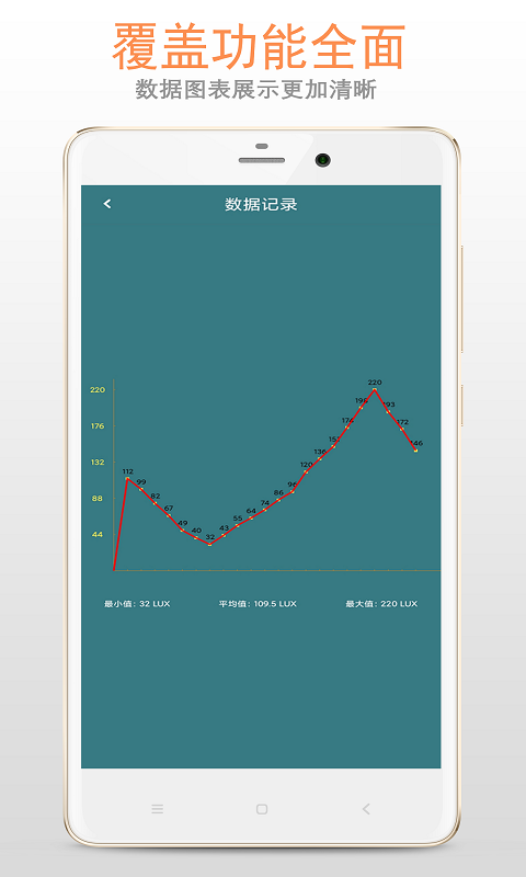 光强仪截图