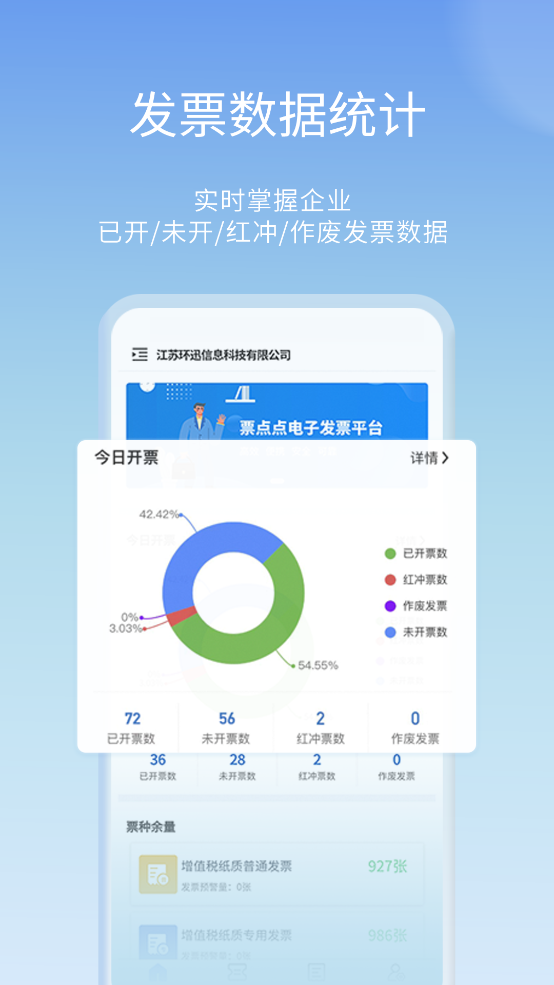 票点点电脑版截图