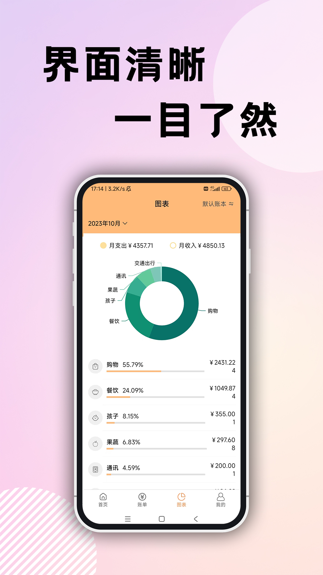 企鹅记账截图