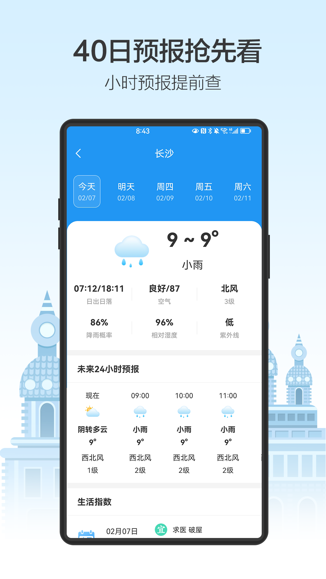 天气预通截图