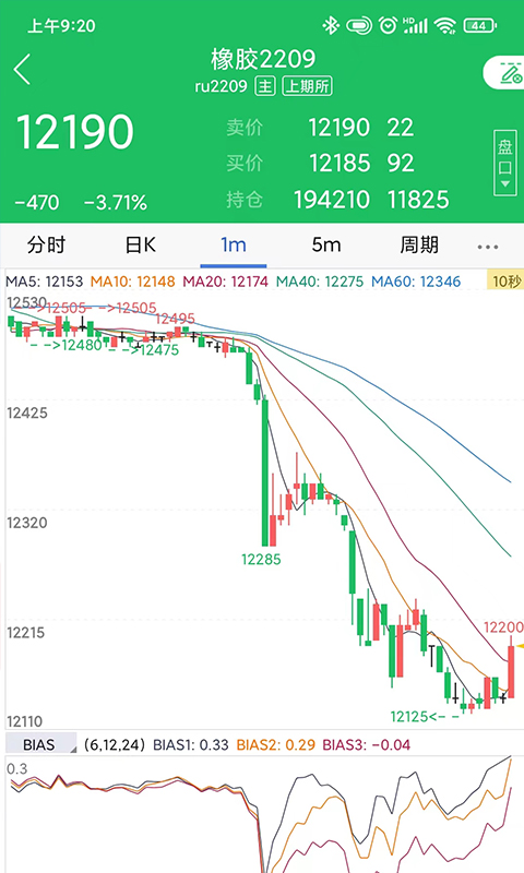 东方汇金截图