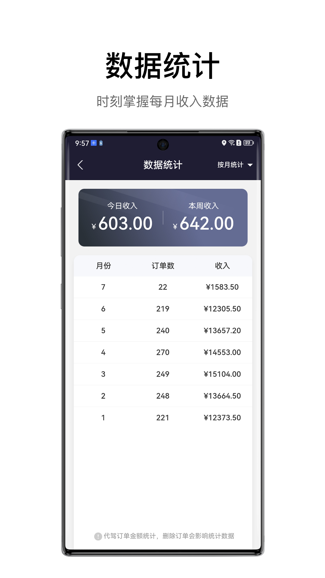 代驾助手2截图