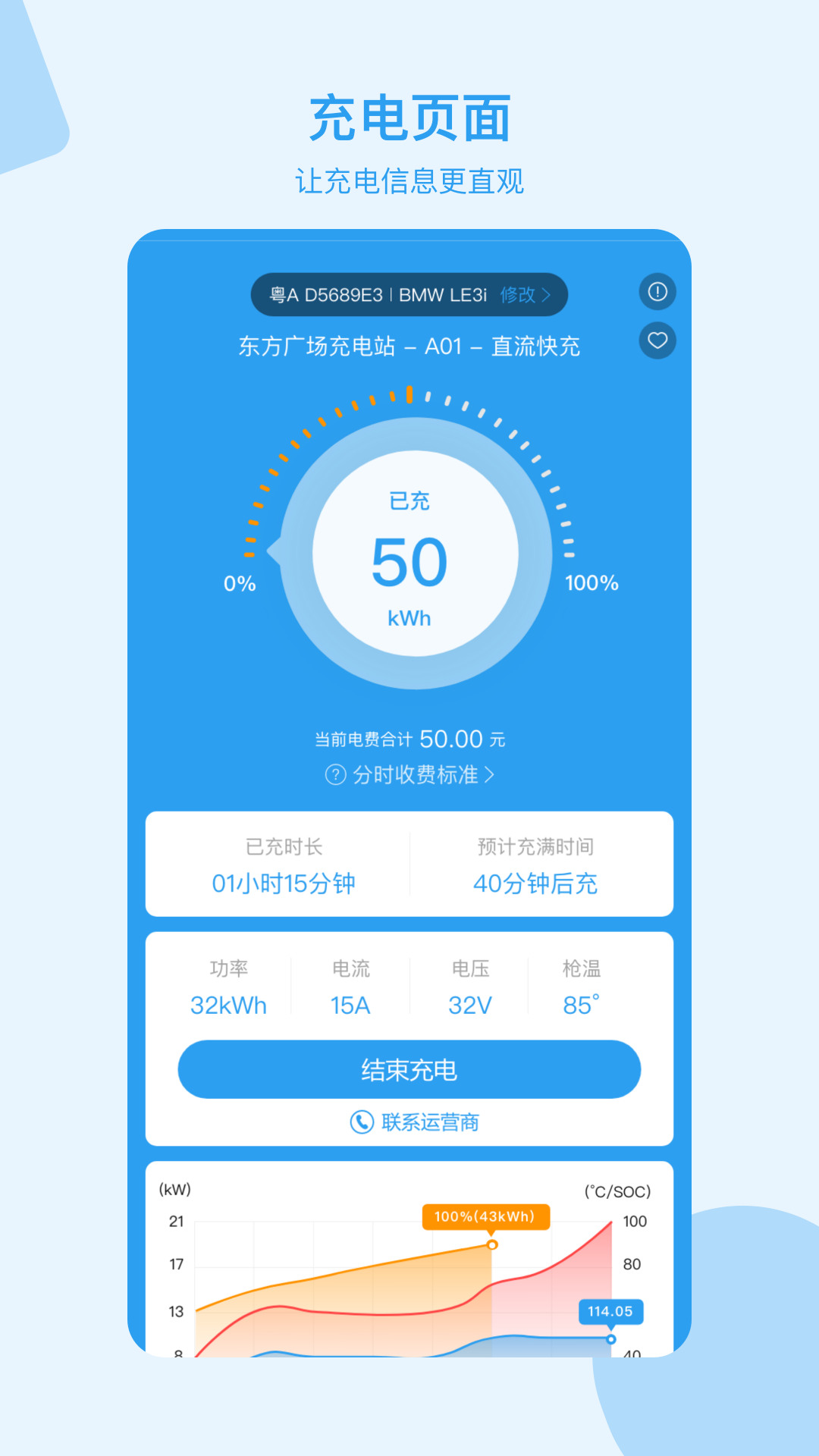 永易充截图