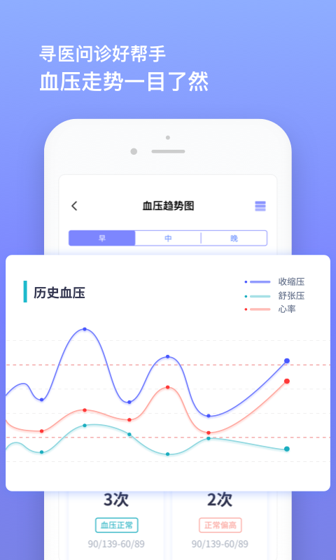 血压小本截图