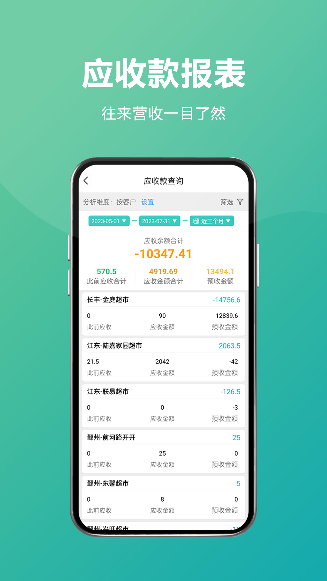 易指快销截图