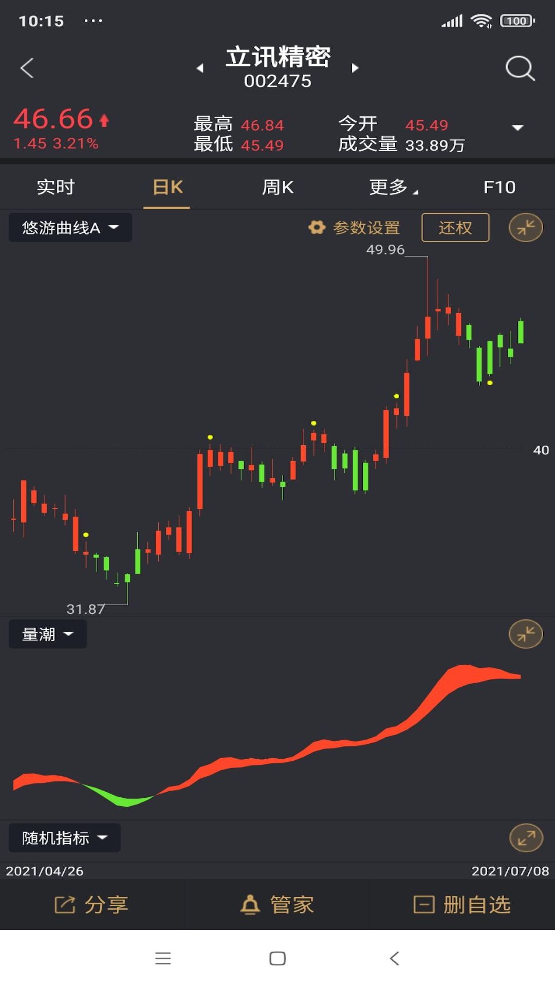 如来神涨经典截图