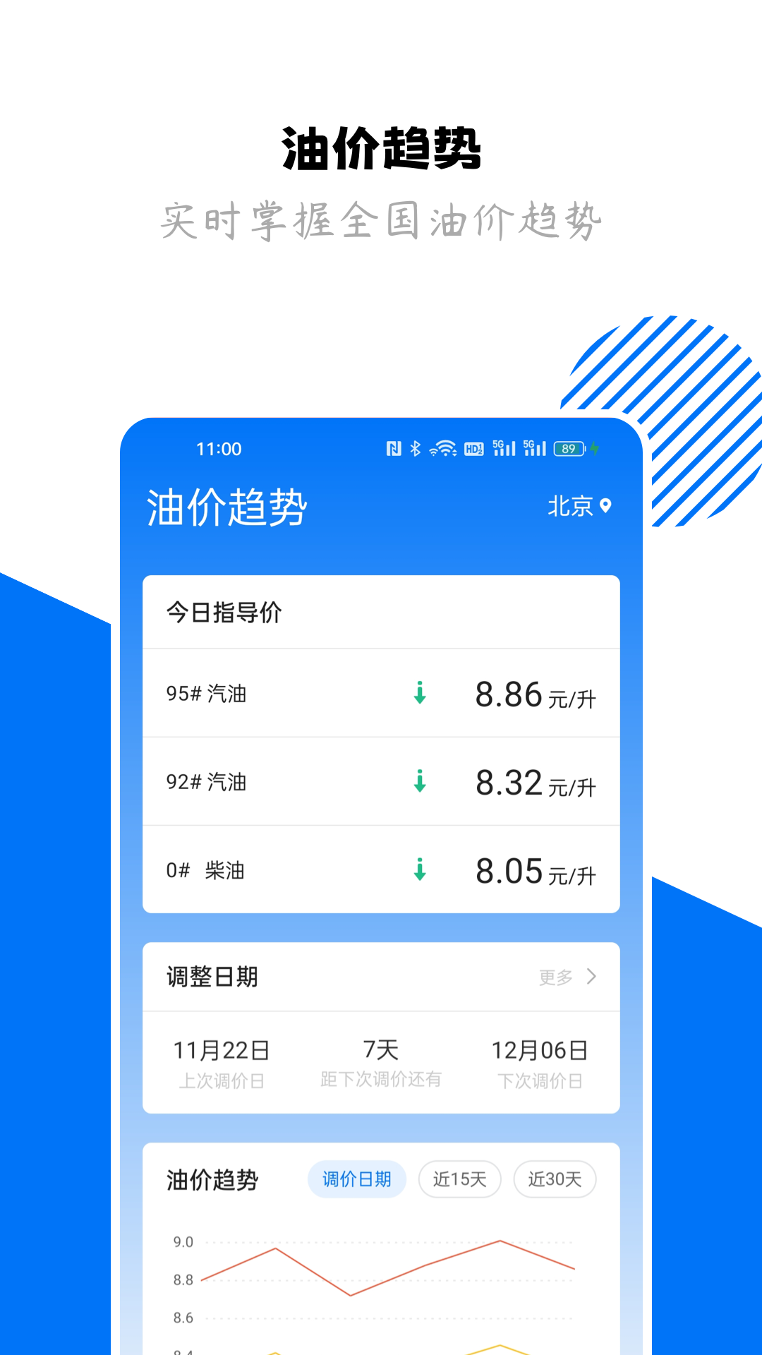 123查违章截图
