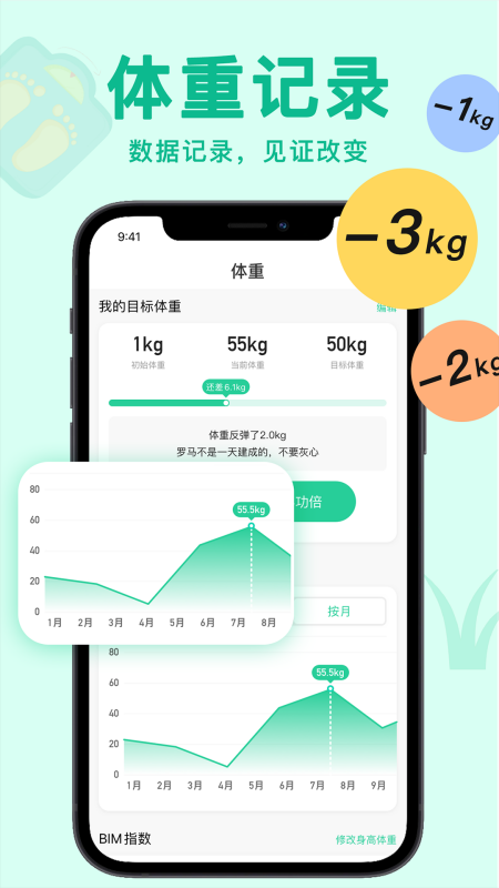 轻断食now截图