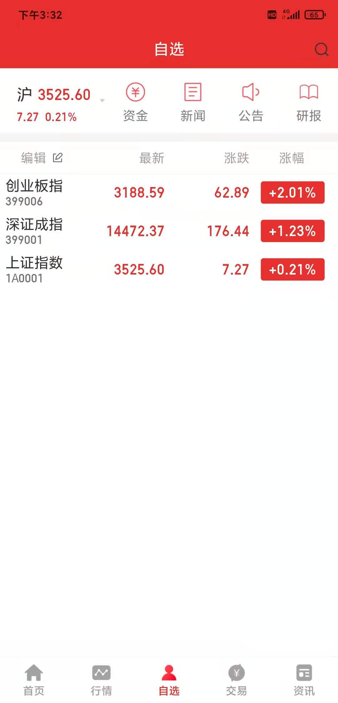 金圆统一同花顺版截图