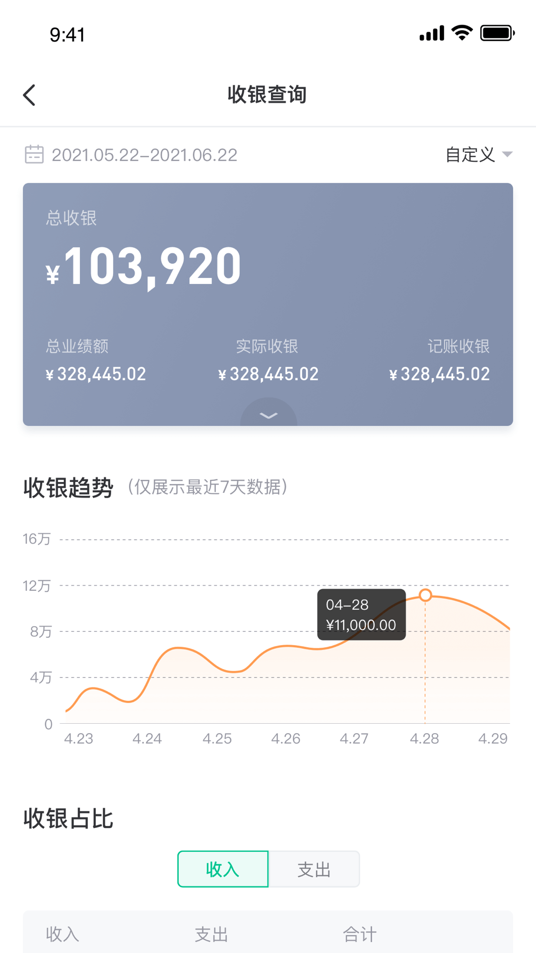 截图