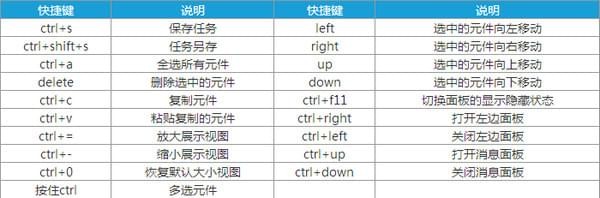 SeeFiberLaser