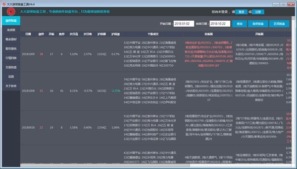 大大游资复盘工具截图
