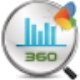 艾德360竞价助手