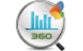 艾德360竞价助手