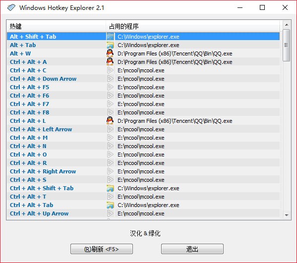 Windows Hotkey Explorer截图