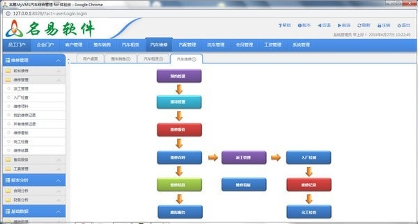 名易MyVMS汽车综合管理系统