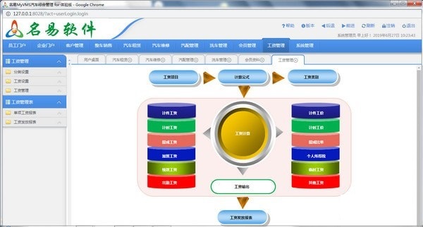 名易MyVMS汽车综合管理系统