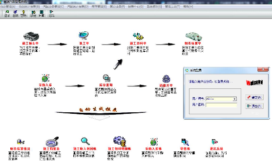 金骏汽车管理系统