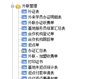 E立方财务业务一体化