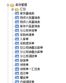 E立方财务业务一体化