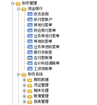 E立方财务业务一体化