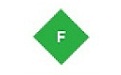 Fiddler
