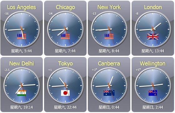 Sharp World Clock 9.6.4 download the new version