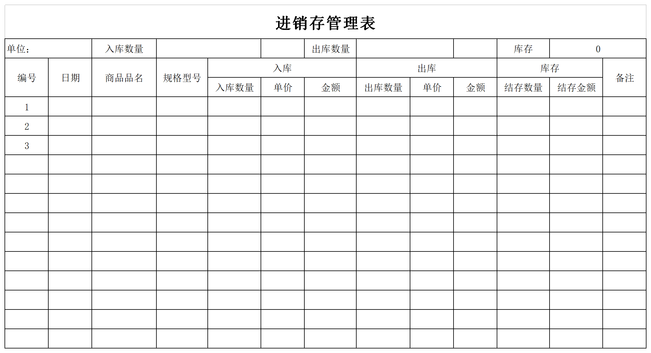 进销存管理表表格简介