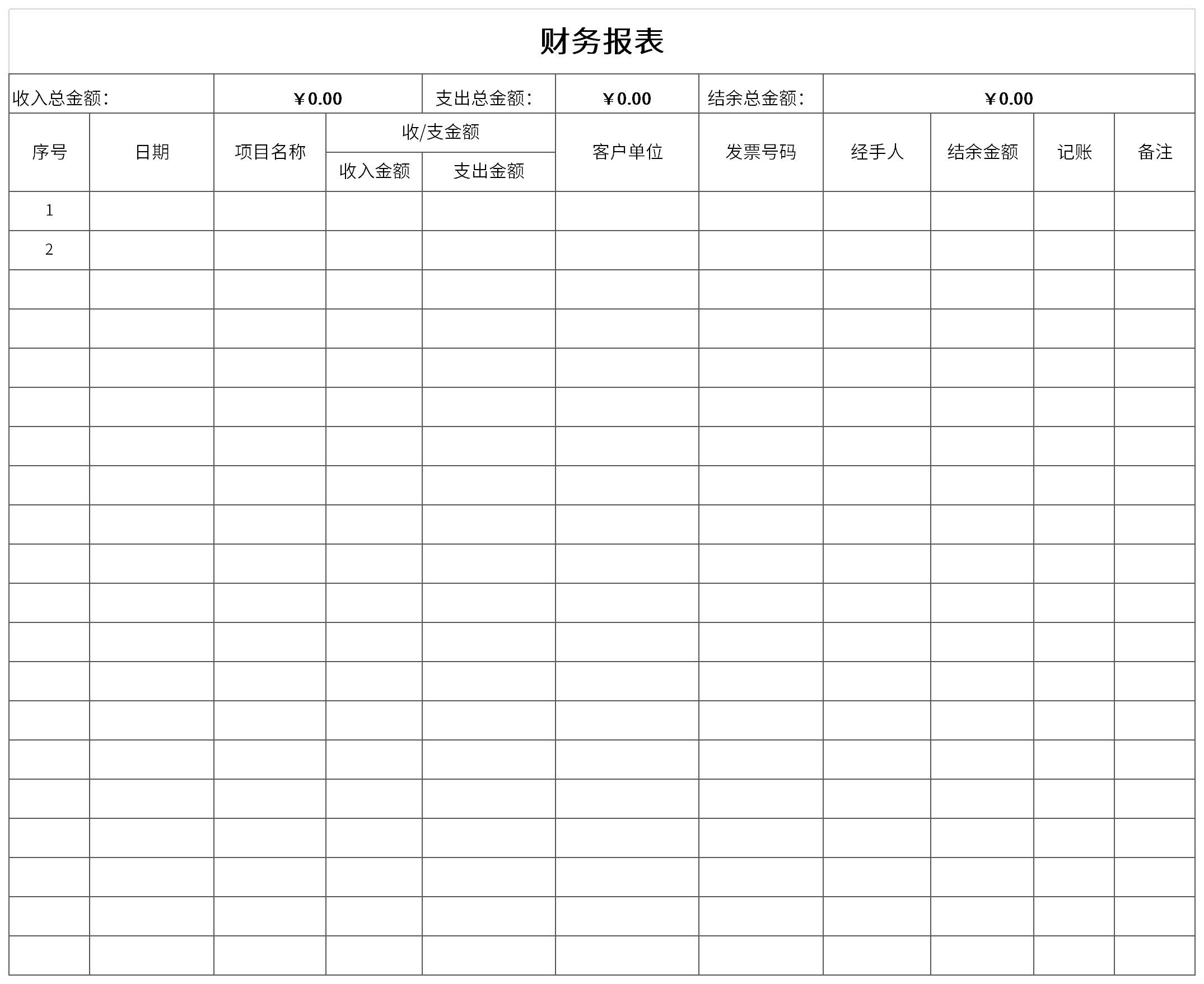 财务收支明细表excel模板_完美办公