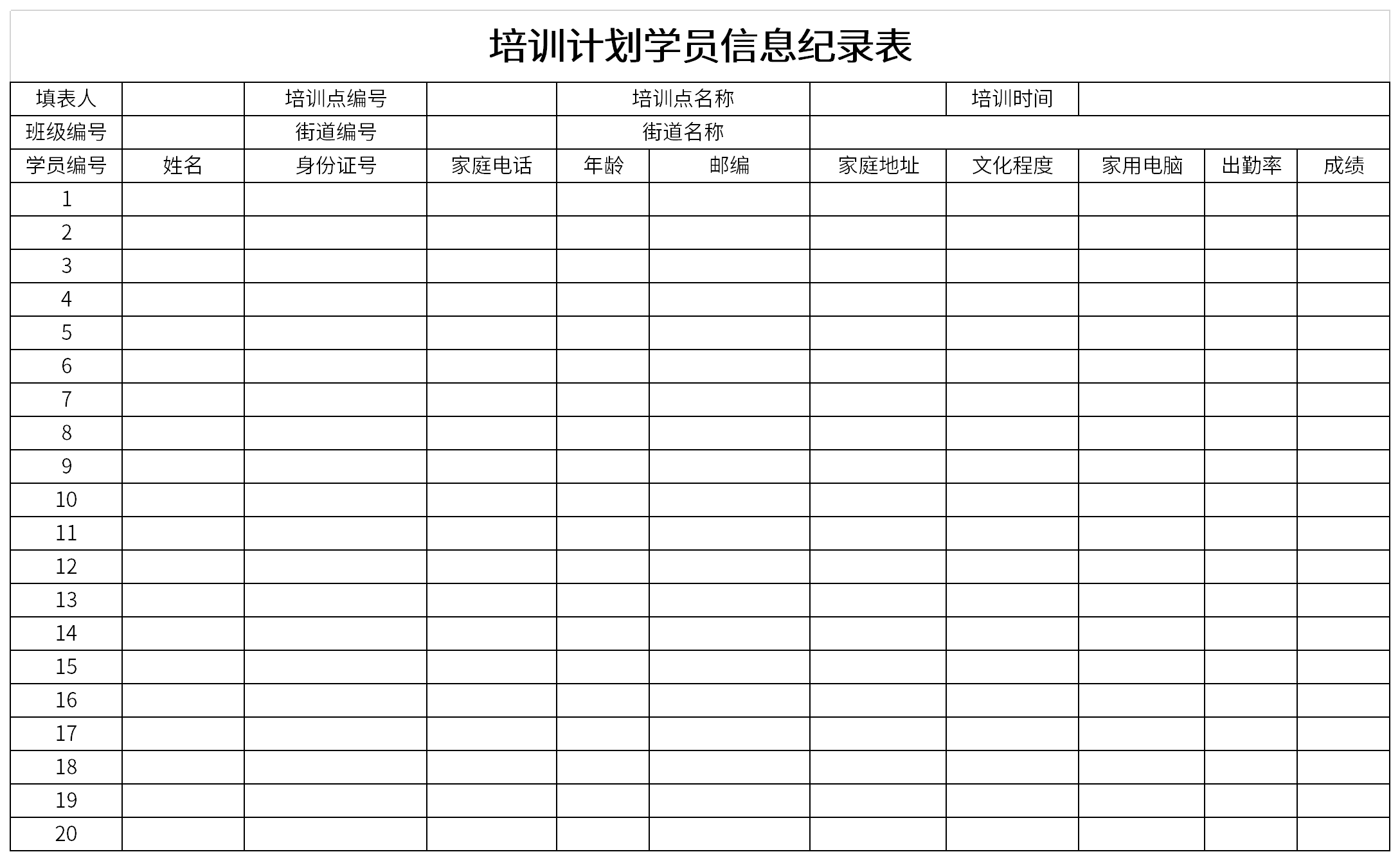 培训计划学员信息记录表