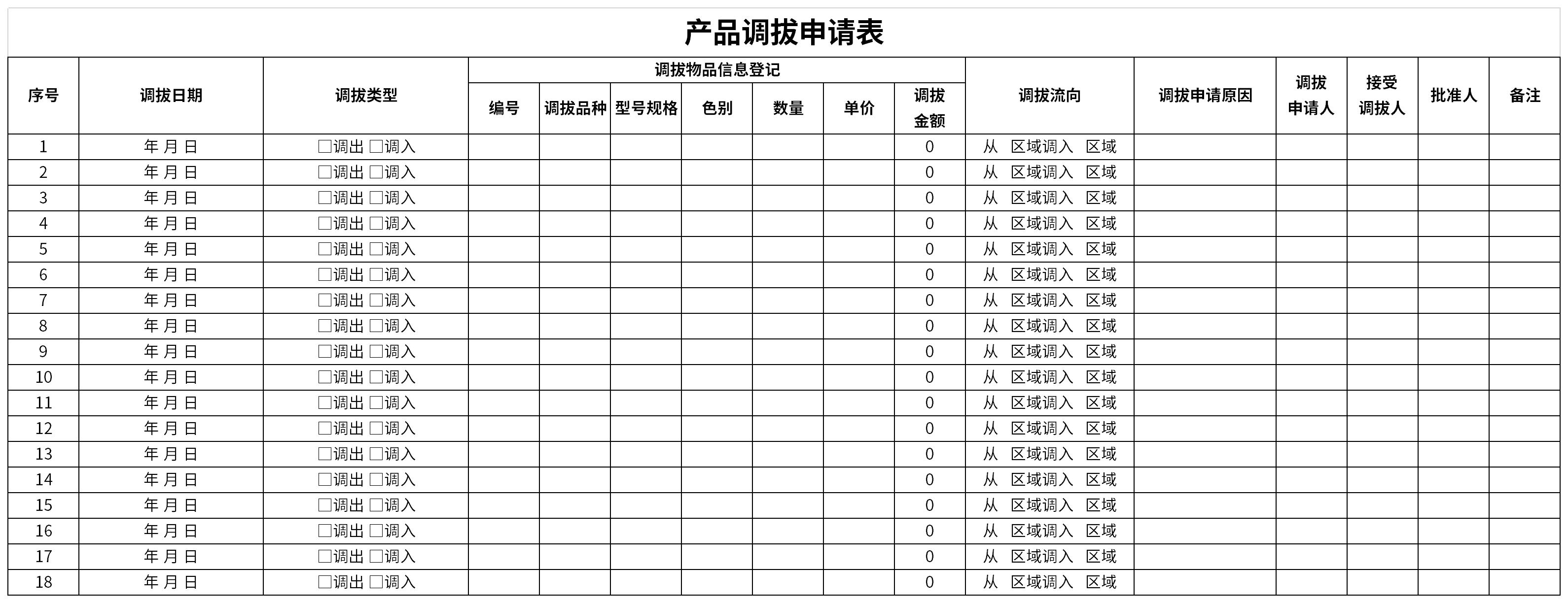 产品调拔申请表免费版