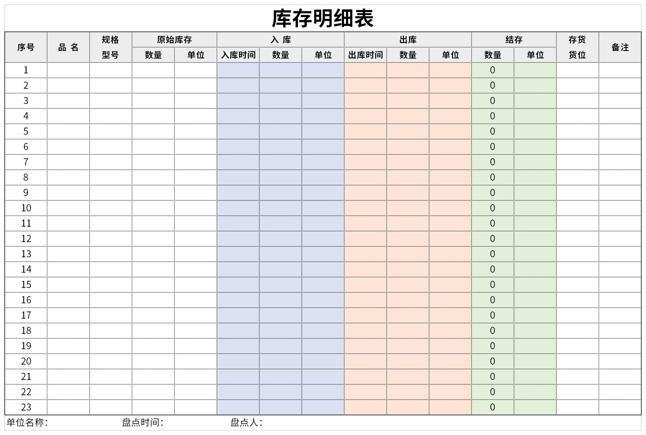 库存明细表excel模板免费下载由下载之家为您提供,源文件为xlsx格式