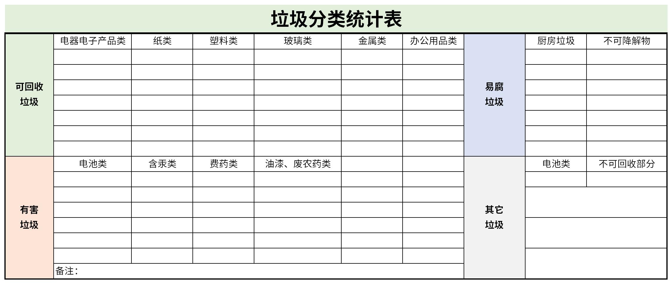 垃圾分类统计表免费版