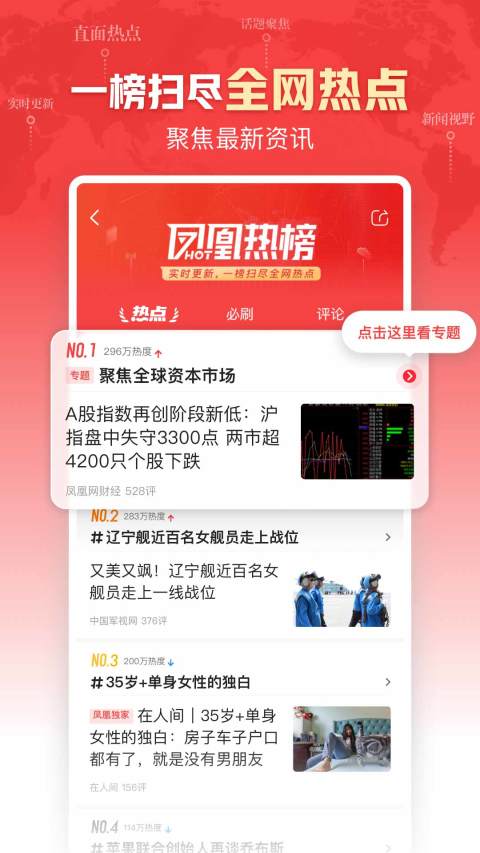 天博·体育登录入口凤凰新闻电脑版(图1)