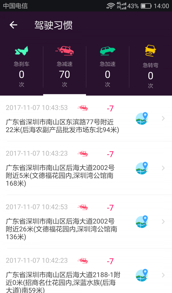 智车e生活电脑版截图