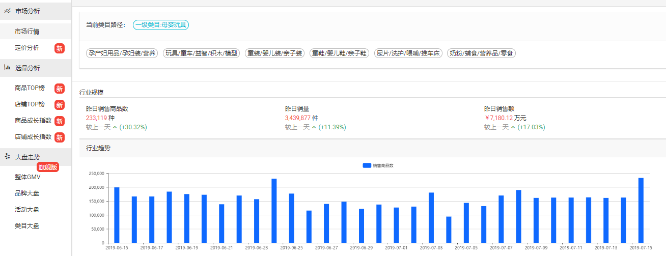 多多情报通Mac版