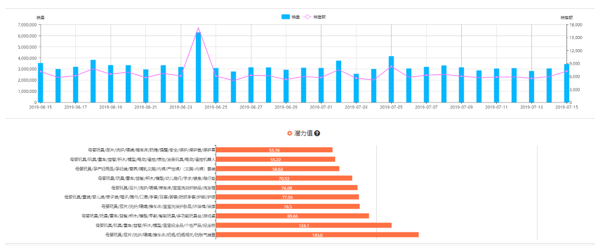 多多情报通Mac版截图