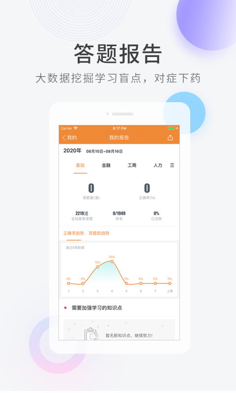 140749-5fc72f35c6424.png 经济师快题库 4.9.2