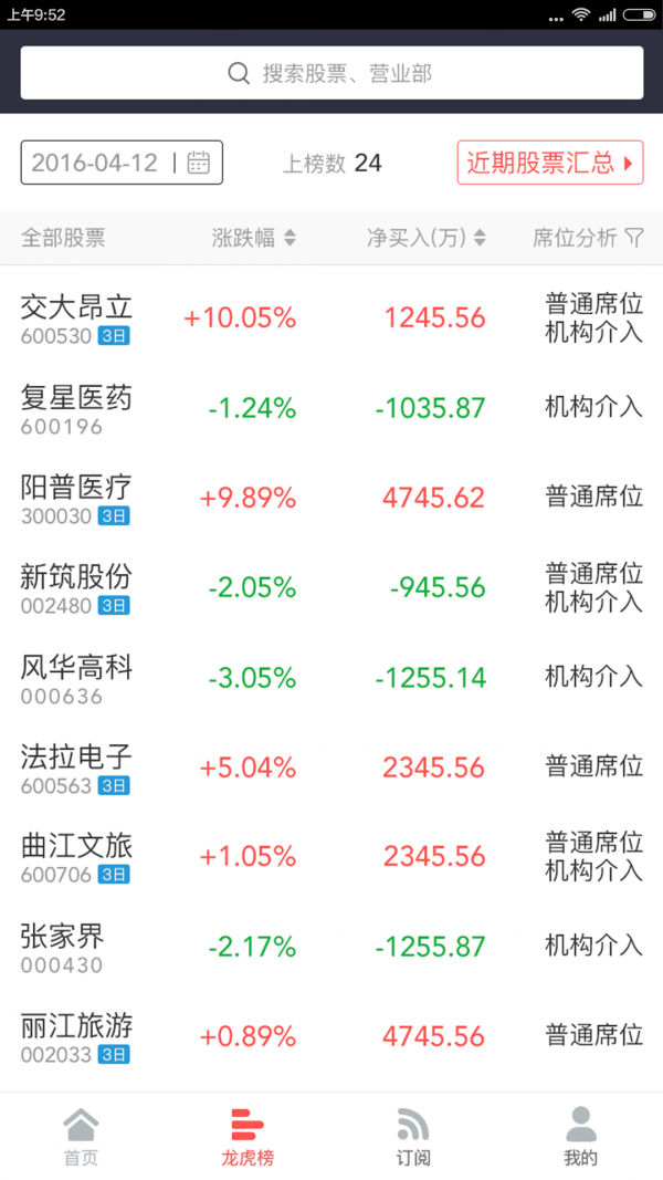掌上龙虎榜  2.7.0