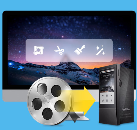 Tipard iRiver Video Converter for Mac截图