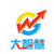大智慧行情软件