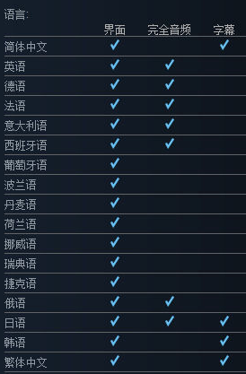 《孤岛惊魂3》Steam支持中文了:售价88元