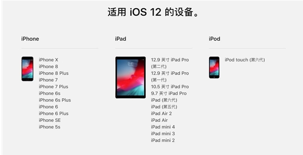 iOS 12中文页面终于上线:快来升级吧!