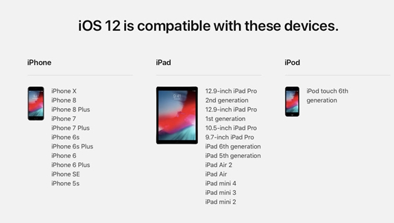 这些用户更新iOS 12爽了:速度获大幅提升