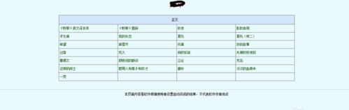 在小说快捕中搜索不到书的解决方法