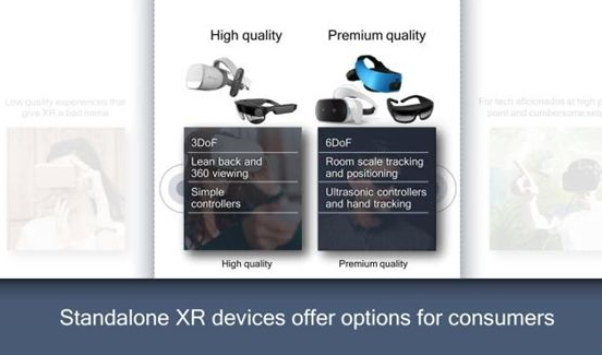 高通旗下骁龙XR1上线:VR/AR一体机专用