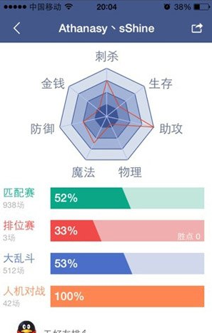 在掌上英雄联盟中查看皮肤的图文教程