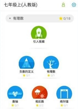 在洋葱数学中做题的方法讲解