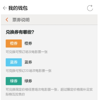 在格瓦拉生活APP中使用兑换券的图文讲解